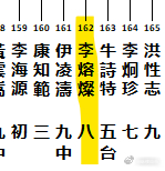 李勇赞这个翻译也是很.... ​​​