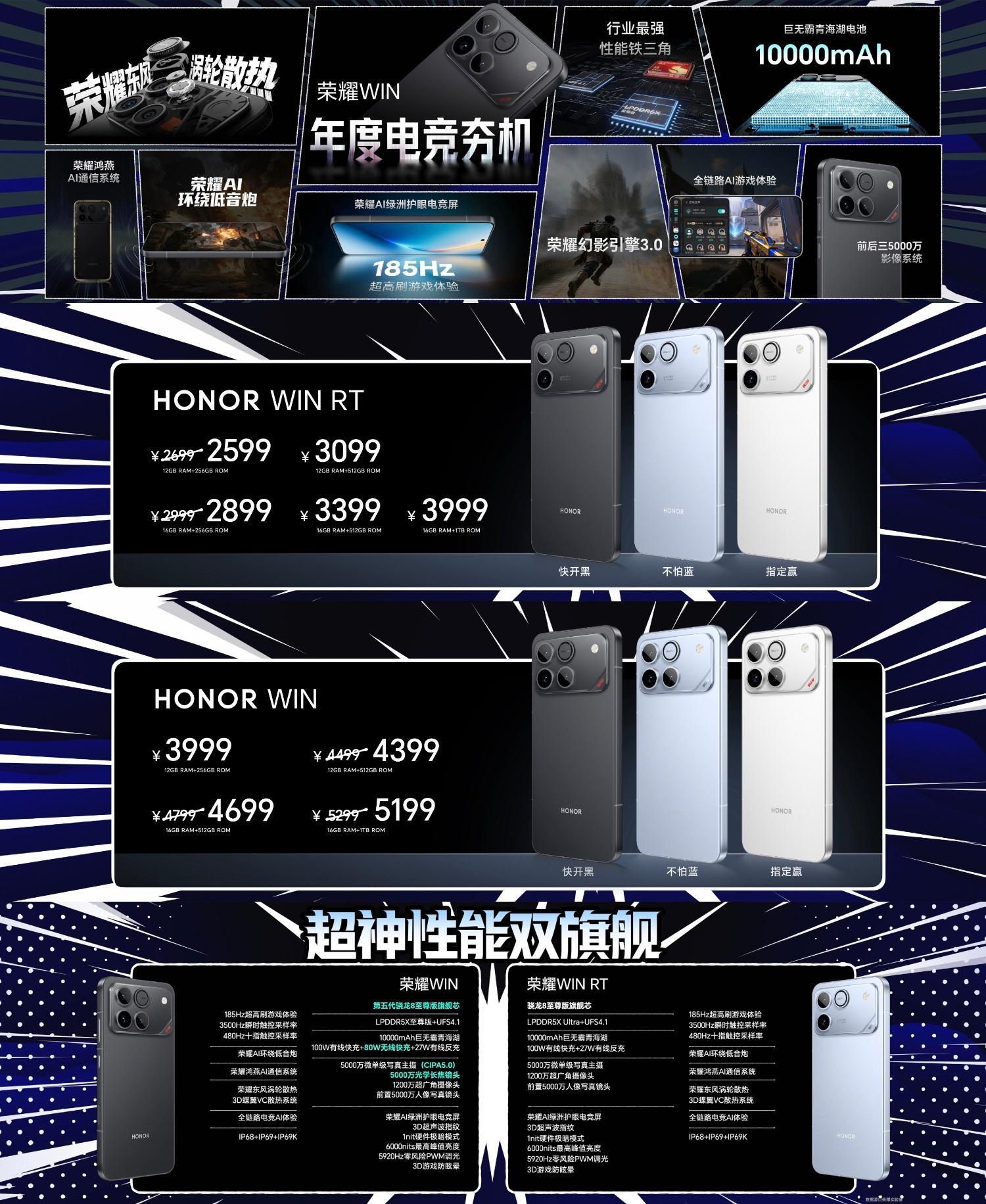 荣耀WIN 系列价格公布！荣耀WIN RT，12GB+256GB，2699元起。