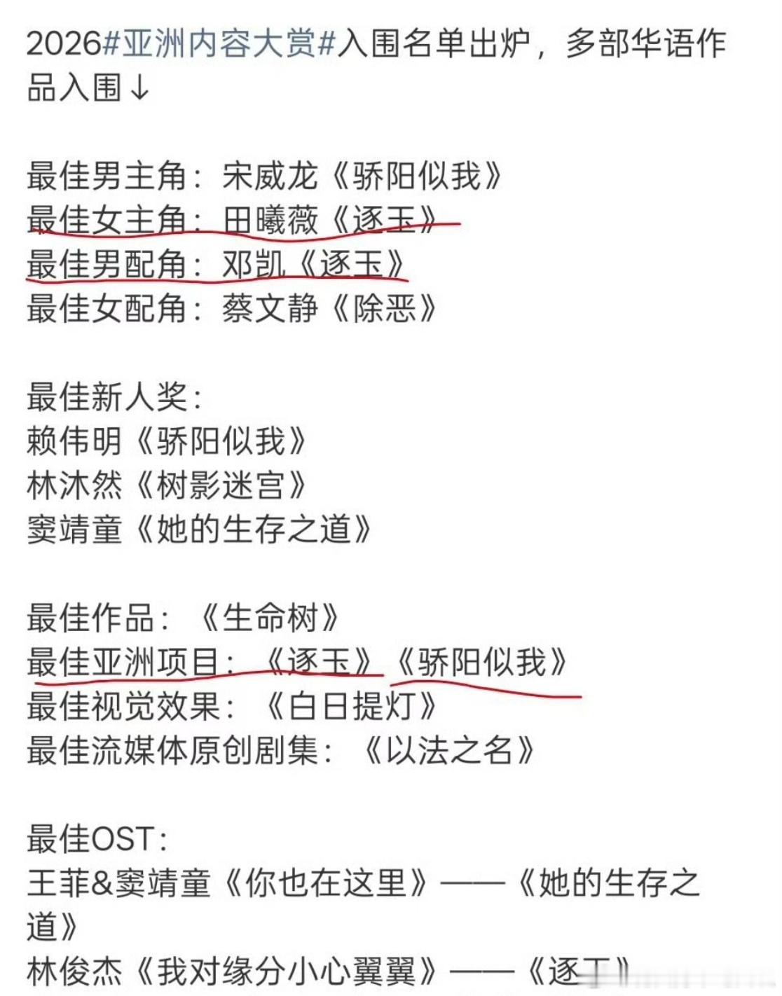 有点尴尬，继亚洲内容大赏之后，全球流媒体大奖提名也出来了、、、、《逐玉》拿了4个