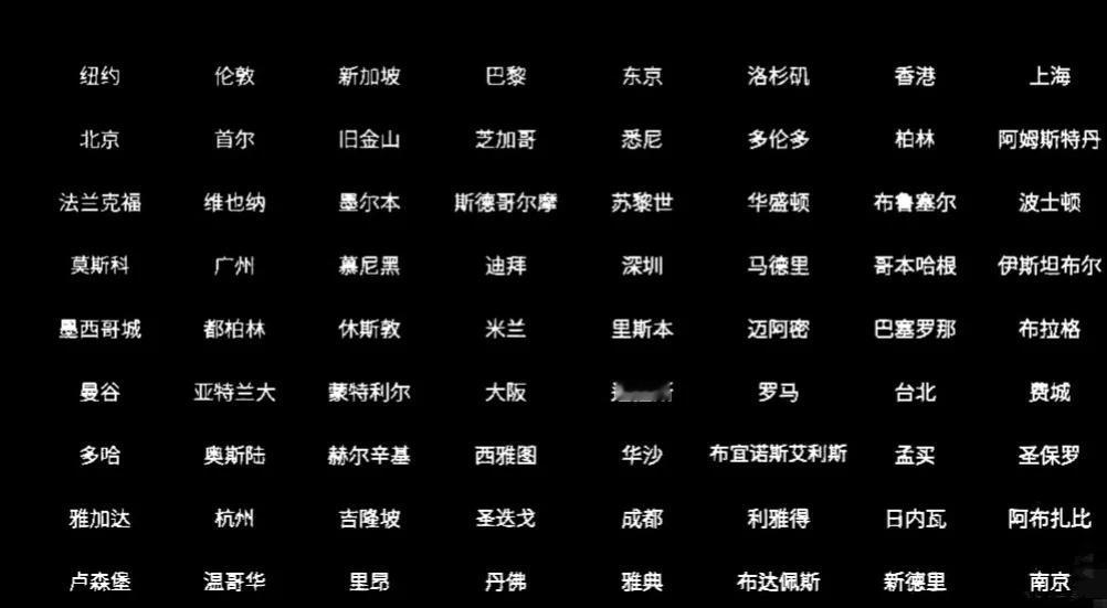 这72座城市是全球顶尖水平
新加坡领先巴黎，深圳第29，南京已接近新德里
作为亚