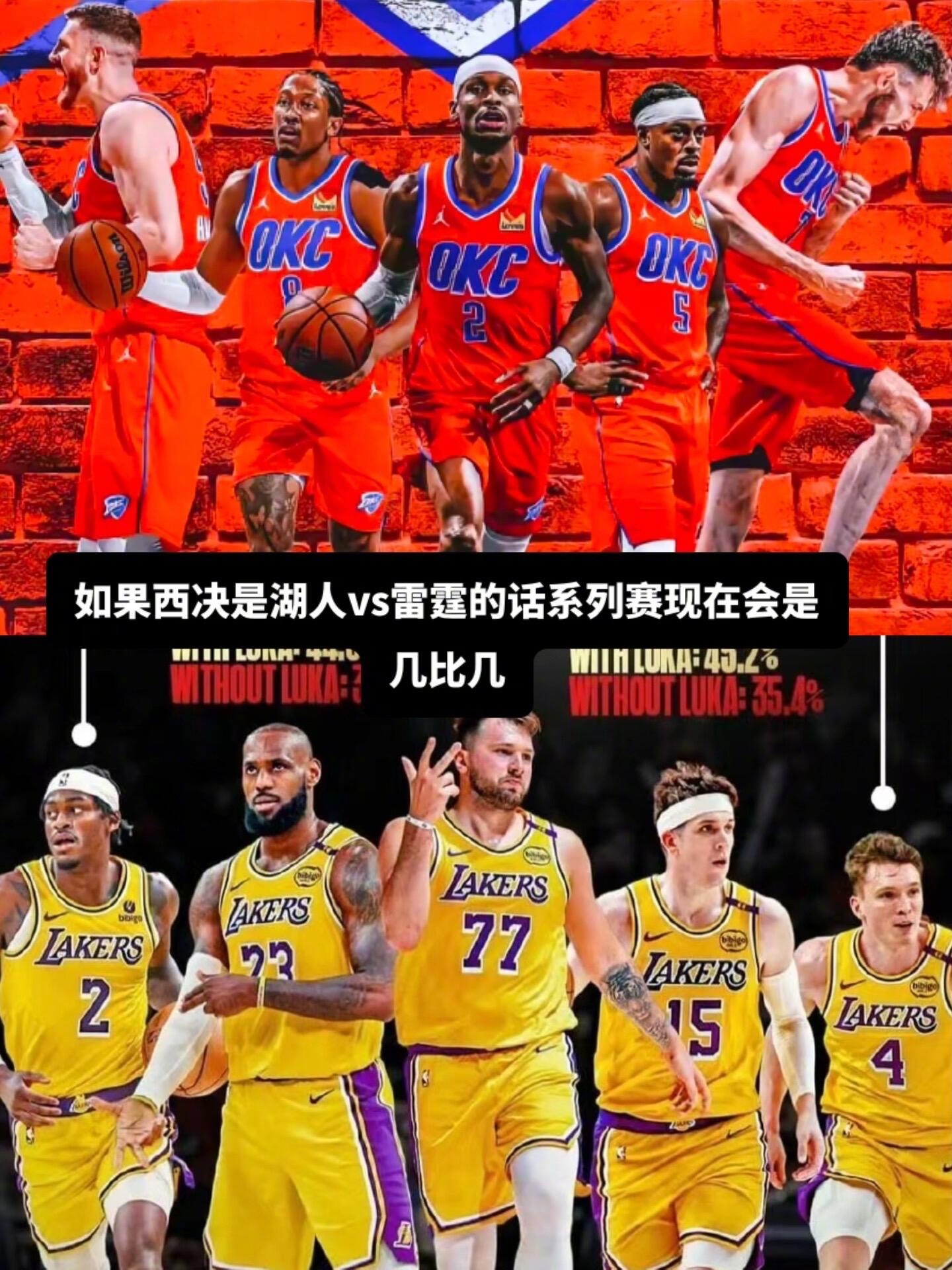 如果西决是湖人vs雷霆的系列赛会是怎样的，大比分会是多少？ ​​​