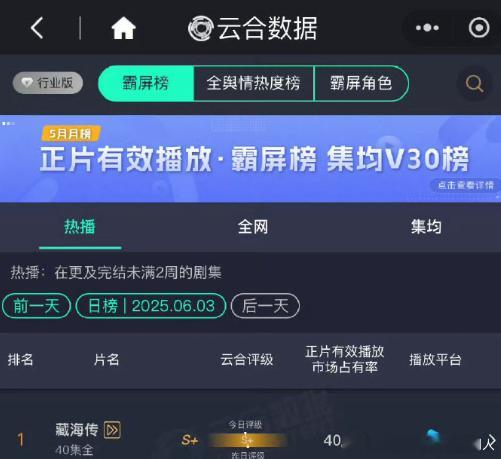 藏海传云合再破40%藏海传超点大结局云合突破40% 《藏海传》简直杀疯啦！剧情一