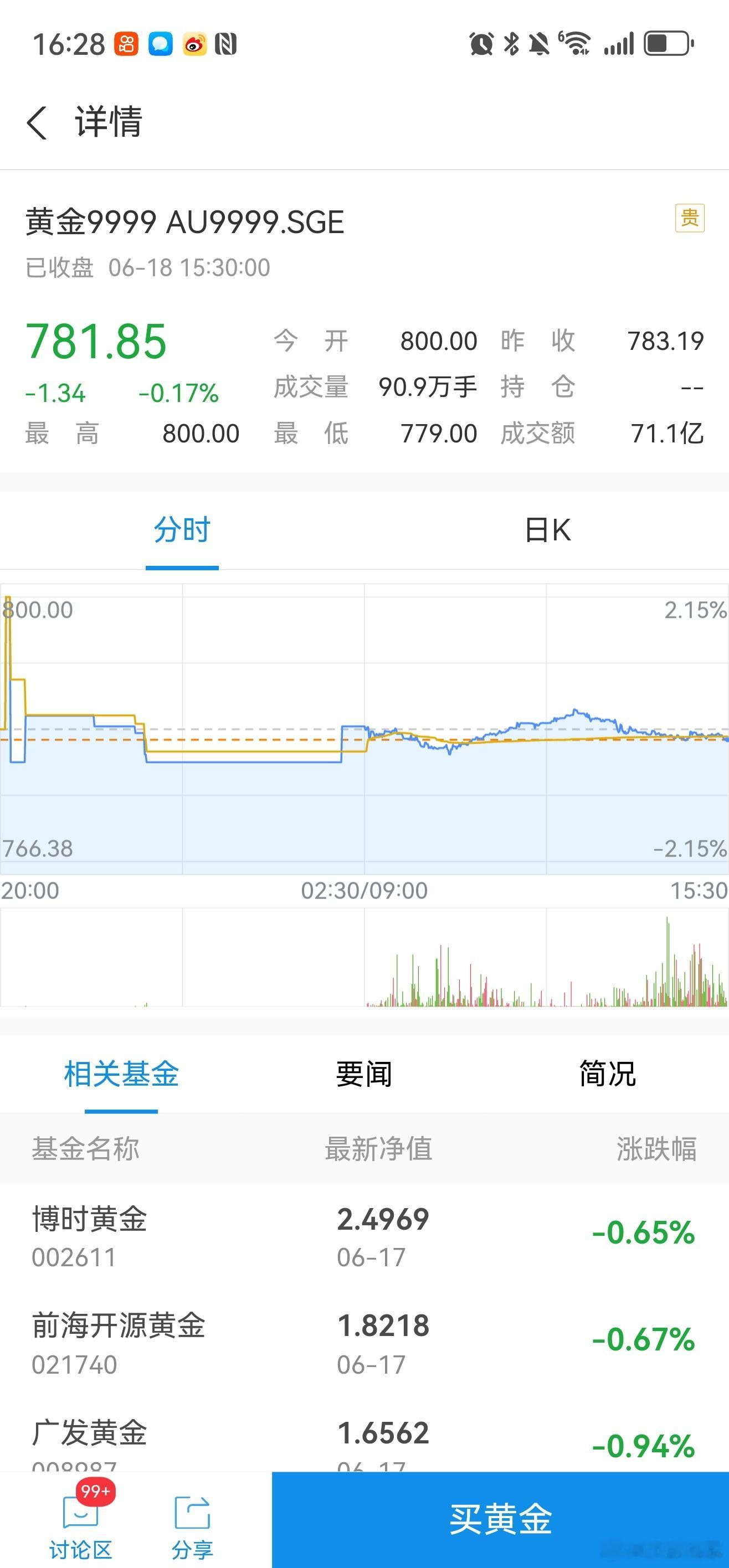 专家称没有一个中国大妈被黄金套住虽然黄金可以保值，但现在黄金那么贵，她们又不投资