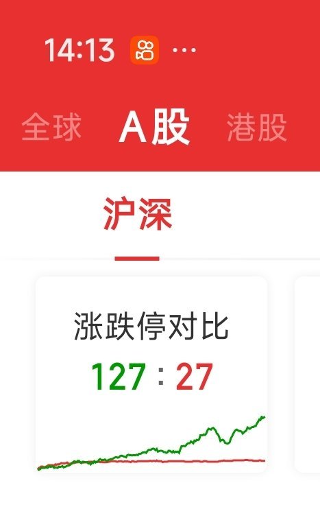 多空双镰 