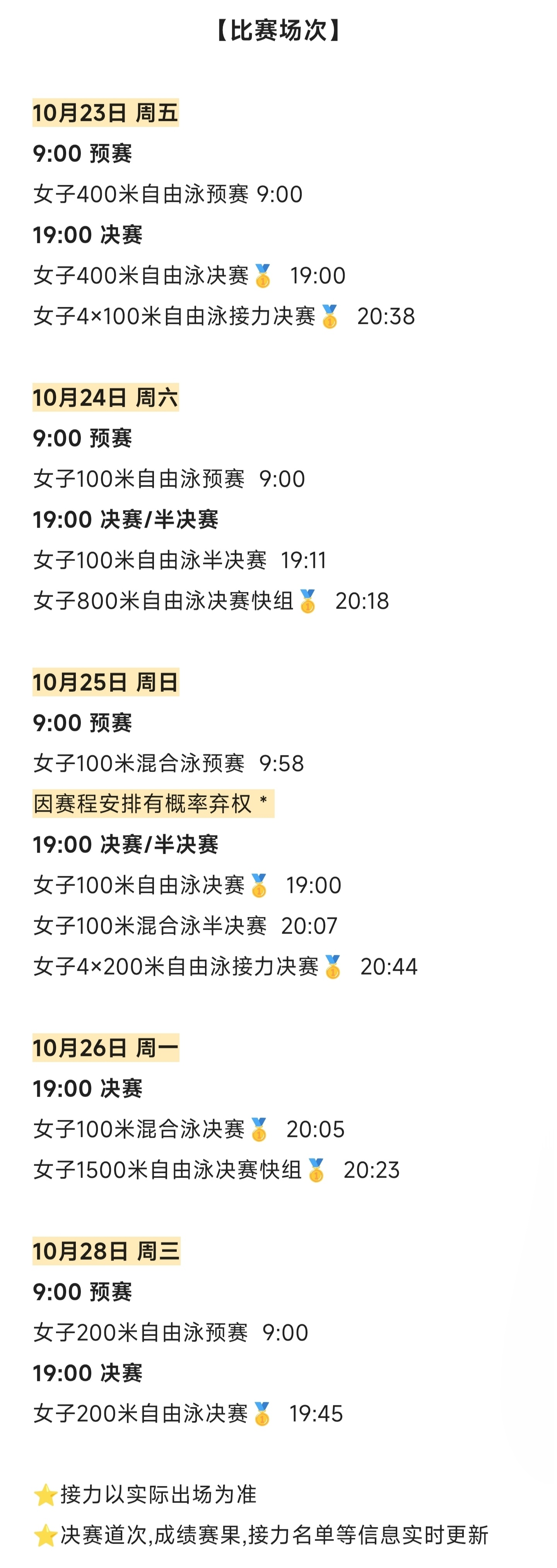 2026年全国游泳锦标赛 李冰洁比赛相关信息汇总 ​​​