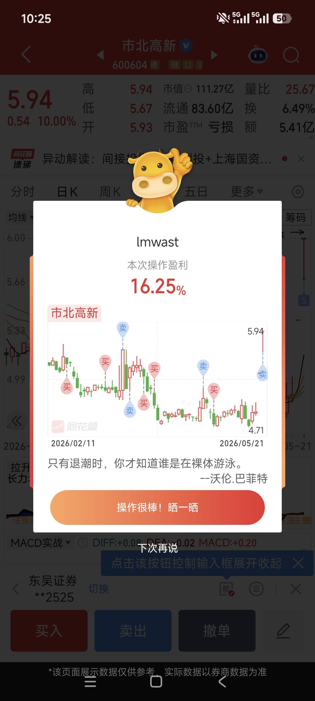 这是卖飞了？