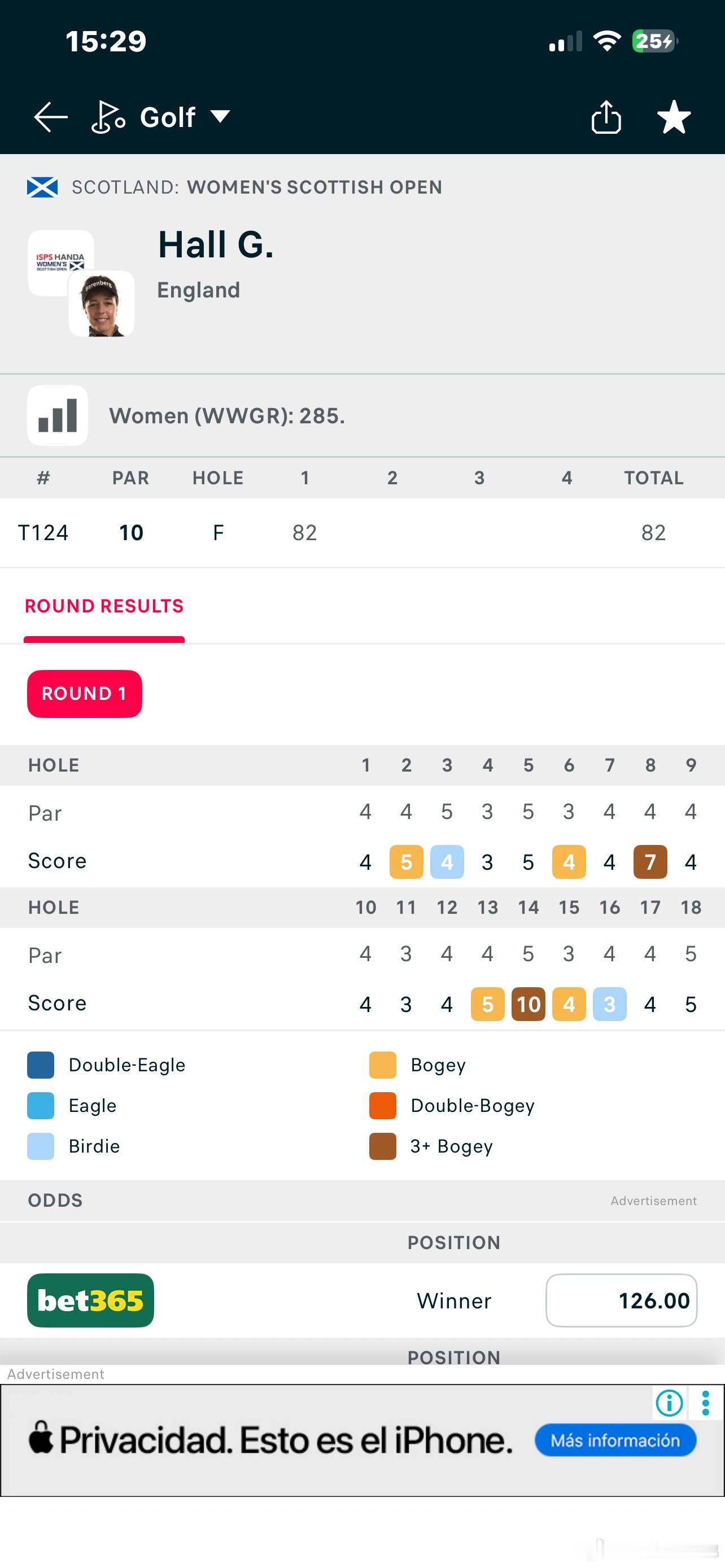 谁能告诉我，LPGA苏格兰公开赛早上出发的球手，李旻智经历了什么？有风雨吗？这样