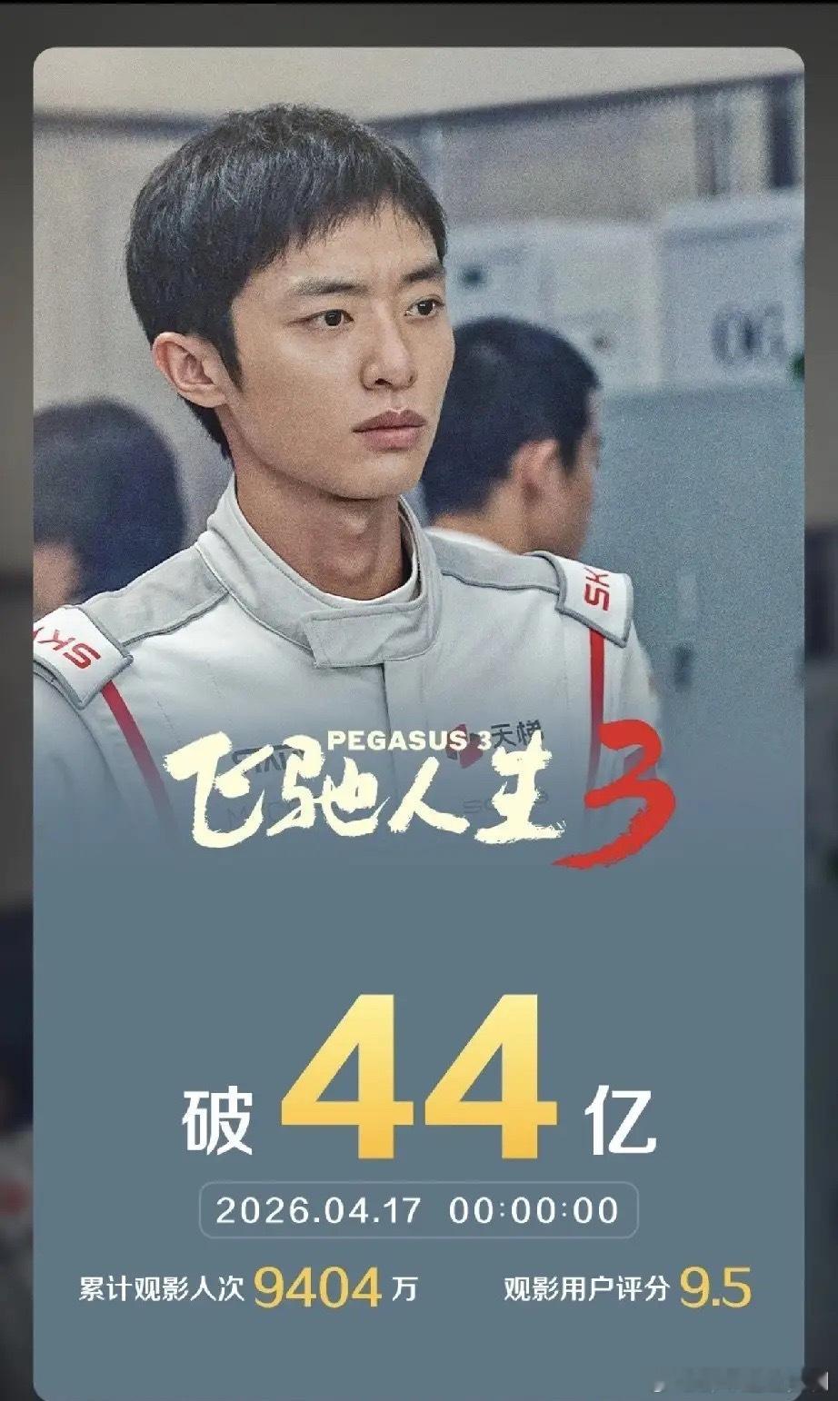 44亿！《飞驰人生3》的“逆风翻盘”，凭什么能打破续集魔咒？上映第60天，《飞驰