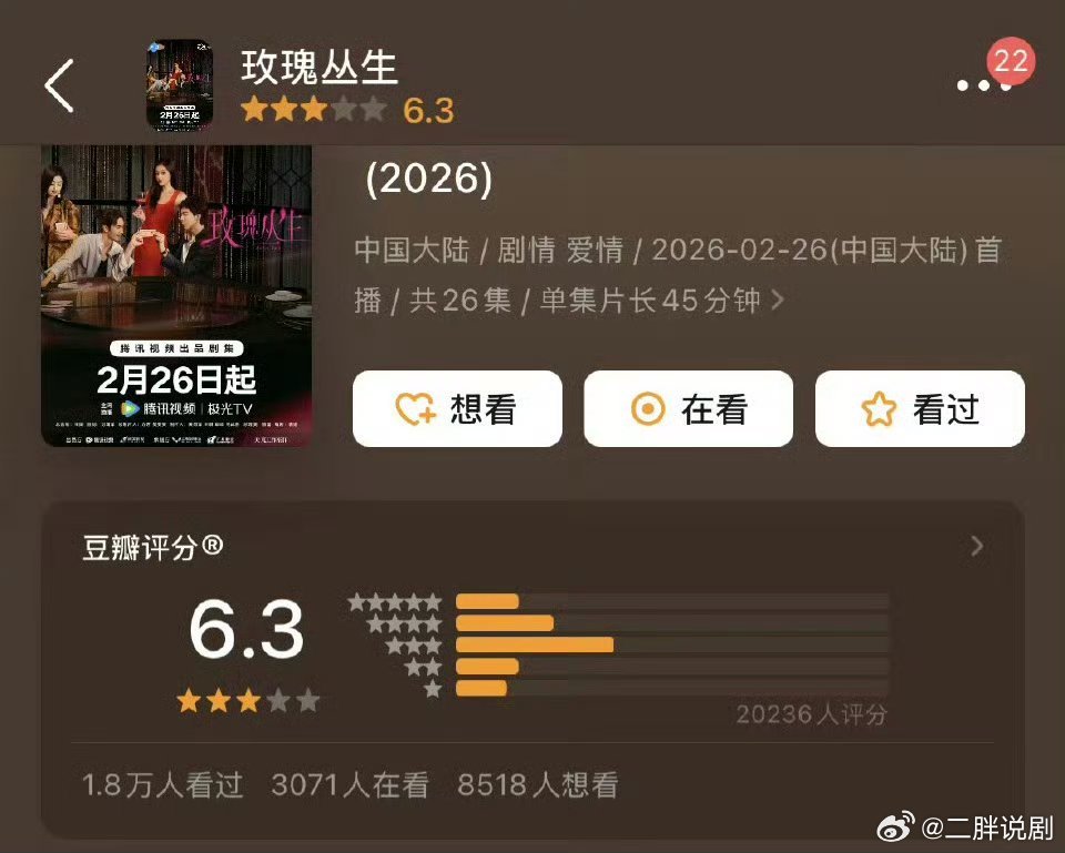 王子文、刘宇宁主演的《玫瑰丛生》豆瓣开分6.3，高了还是低了？ 