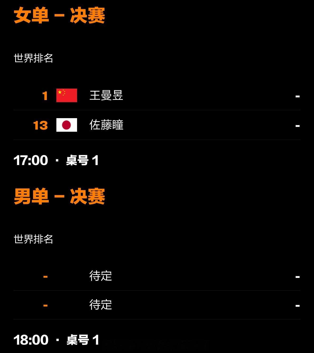 中国乒乓球队[超话]WTT中国大满贯10月11日赛程 2026WTT中国大满贯 