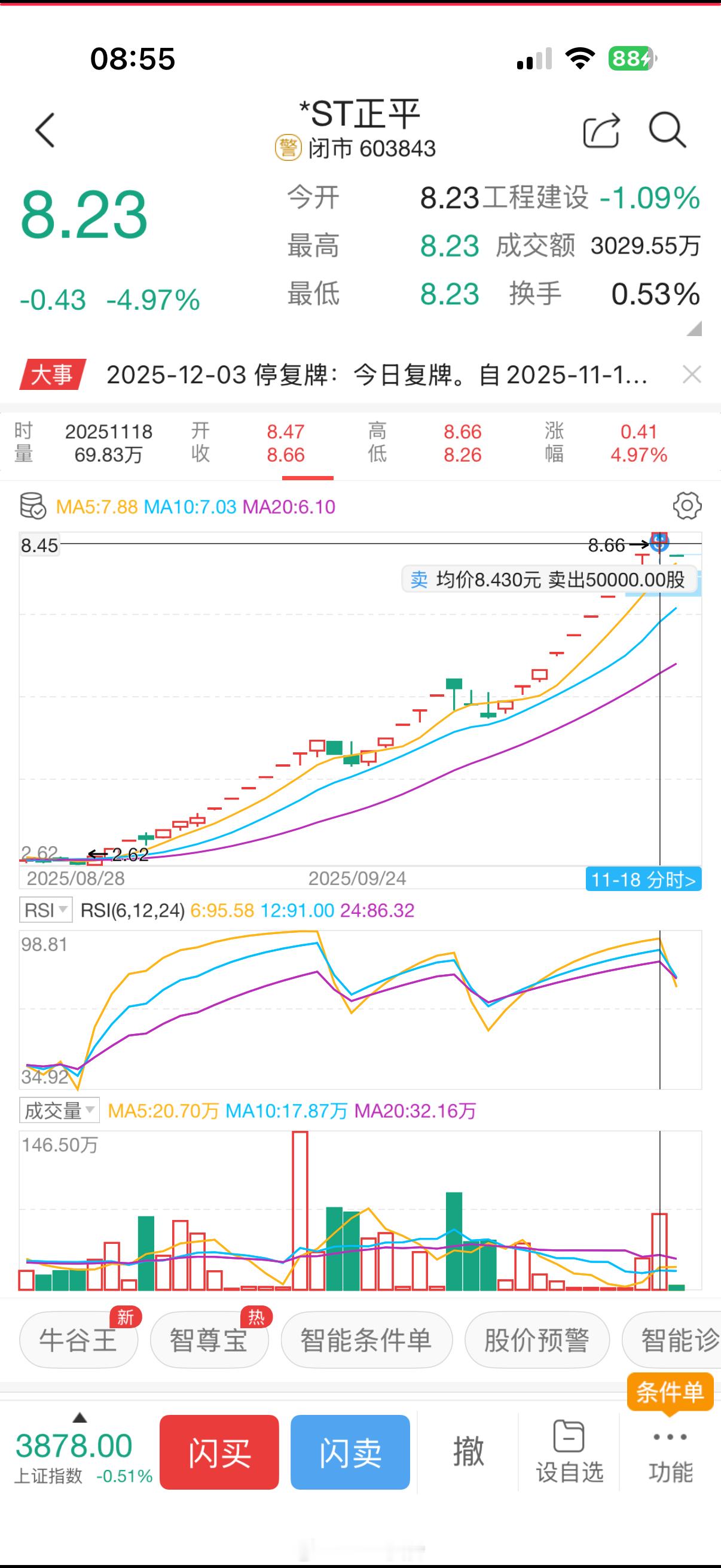 我这波操作太牛逼了在连续第26个涨停日卖出了然后紧接着就是连续三天跌停，不然卖都