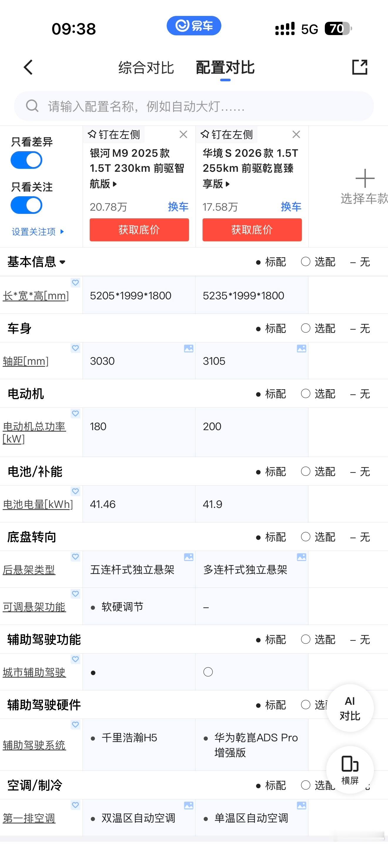 M9咋活啊？？轴距还更长，续航也更长，还有ads加持！华境s