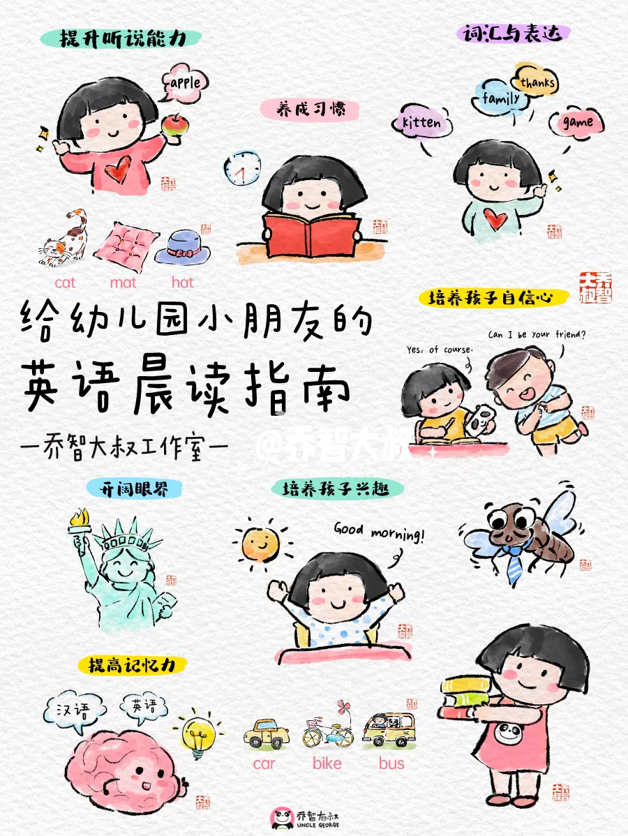 给幼儿园小朋友的英语晨读指南