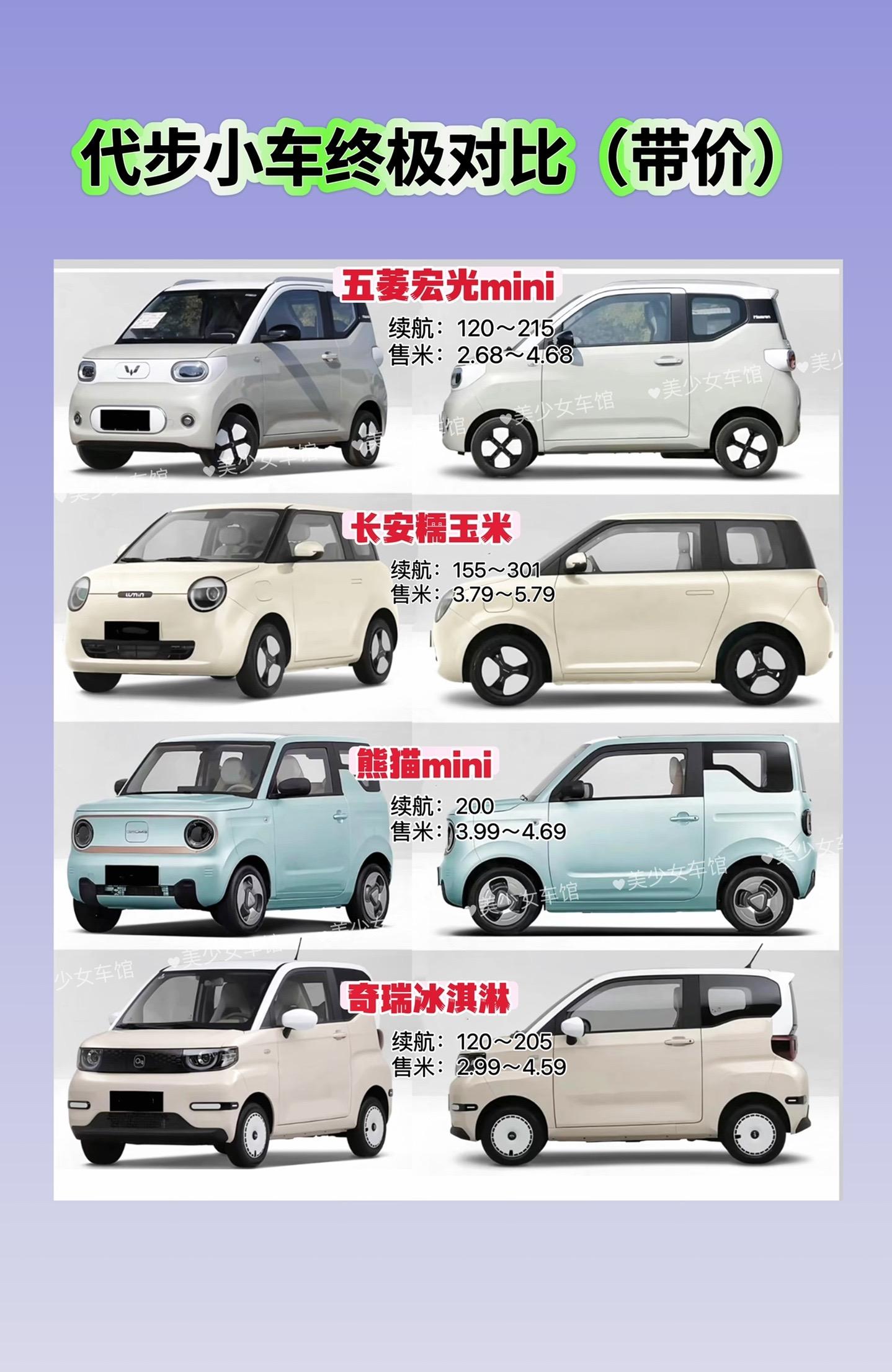 听劝！你问说把四款代步车的价格和续航写上。四款车型的续航和售价区间已经...