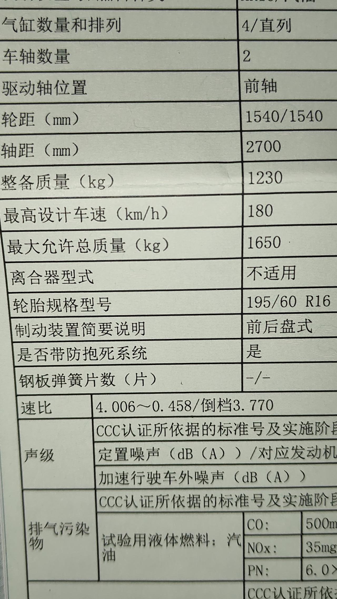 设计的最高车速就180
如果超过了180会怎么样？