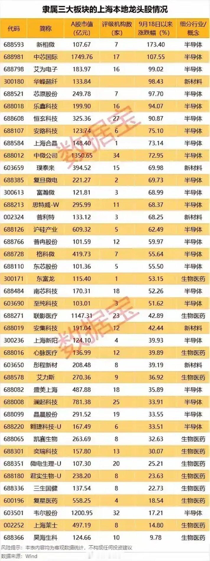 炒股大忌：七个致命坏习惯：第一：卖了就想买急性子，一刻空仓的机会都不给自己留，买