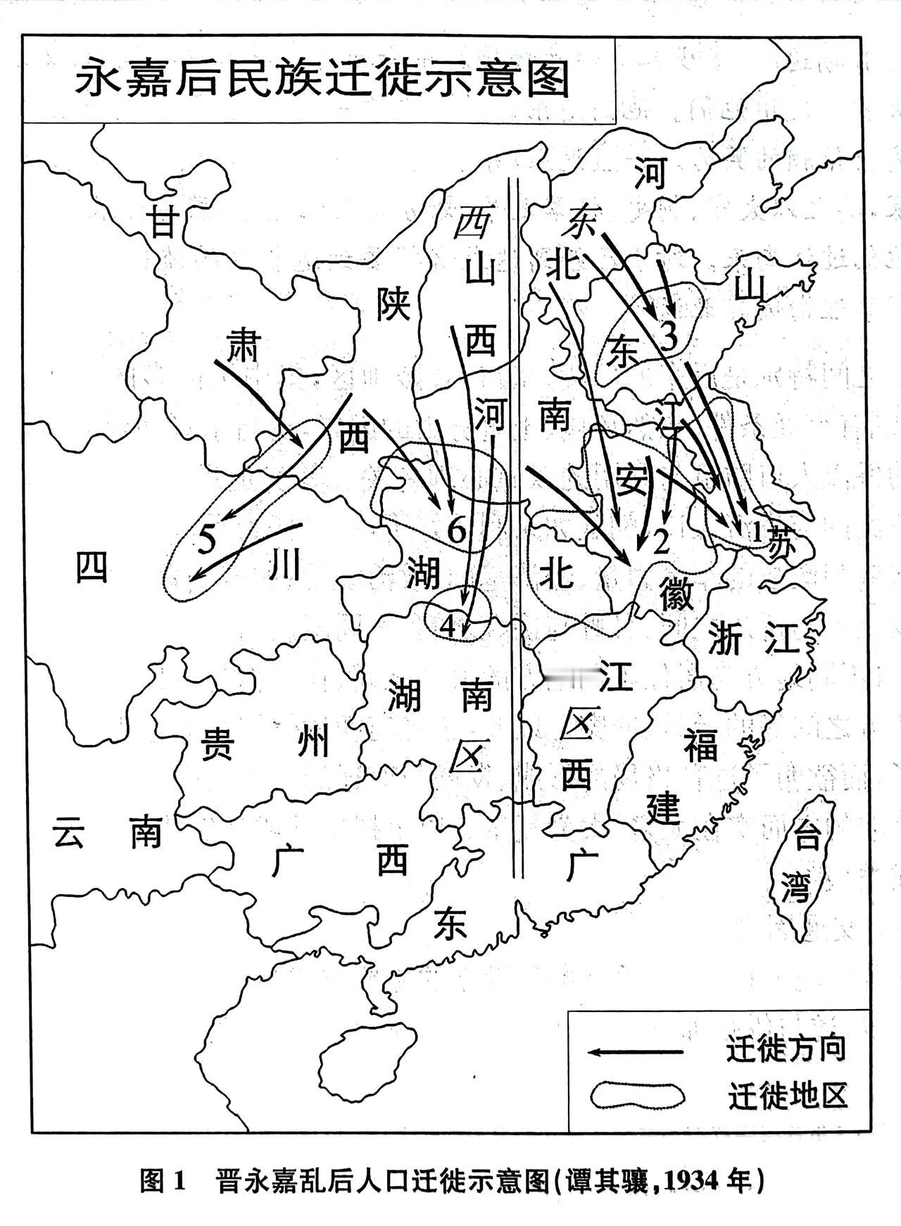 永嘉之乱后民族迁徒示意图