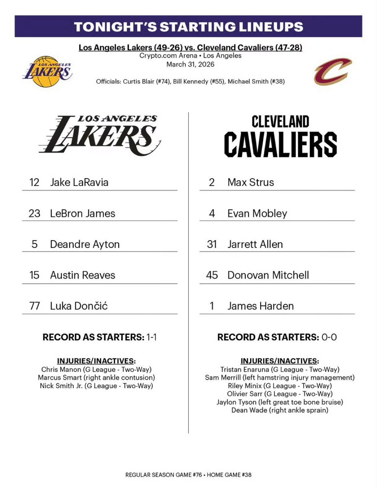 比赛开始了，湖人加油！湖人国度