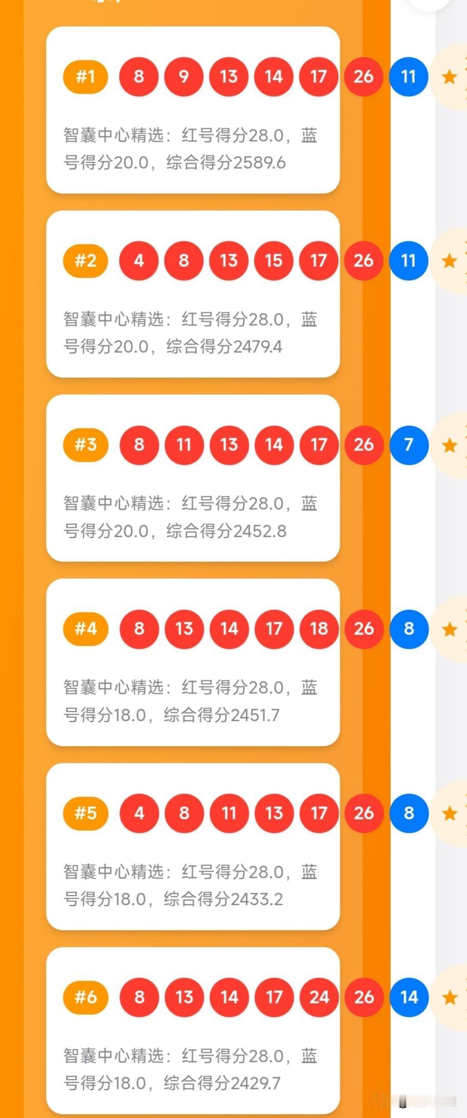 9注全组合：缩影还是契合？9/1772万仅史统，评？仅供参考
