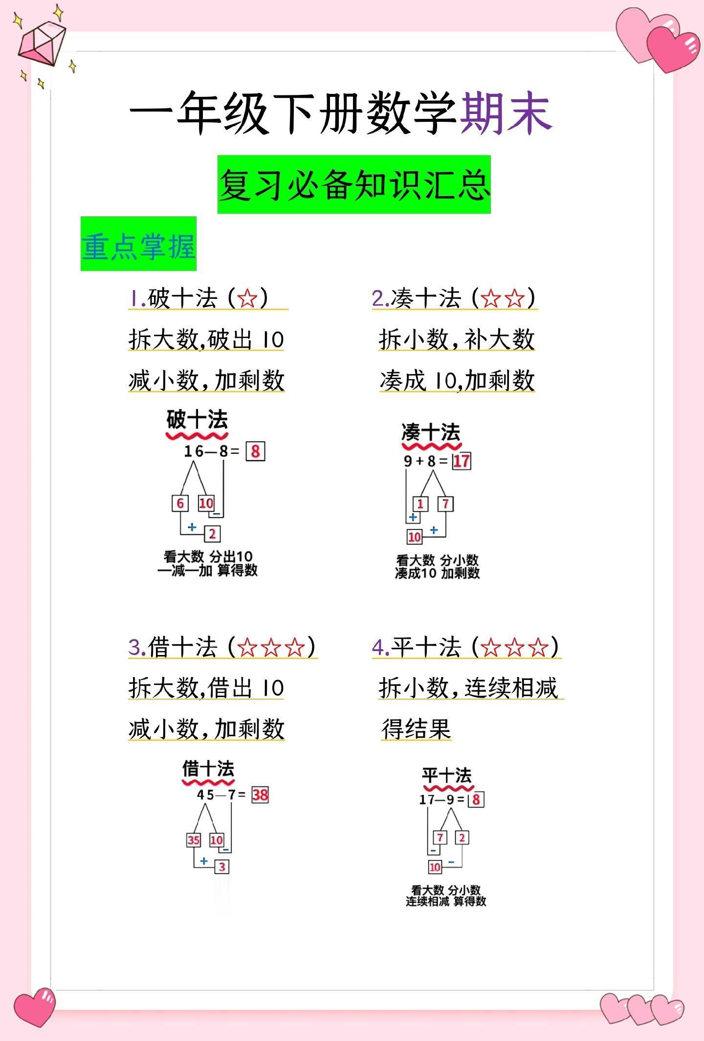 一年级下册数学期末重点复习知识归纳