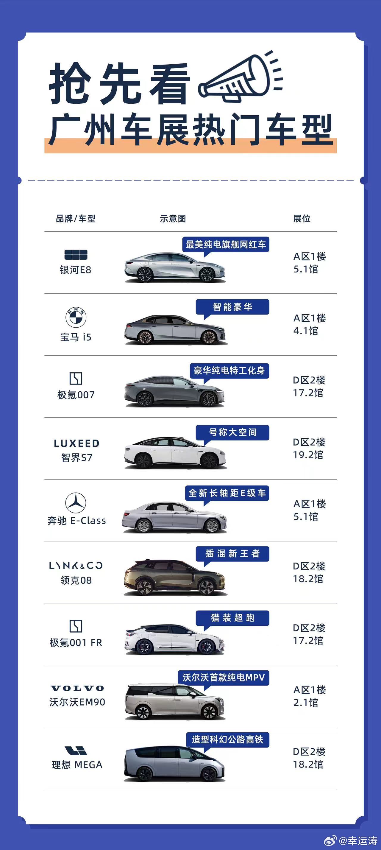 今年广州车展热门车型里吉利银河E8应该会备受瞩目了，最近接二连三的轿车发布，论颜