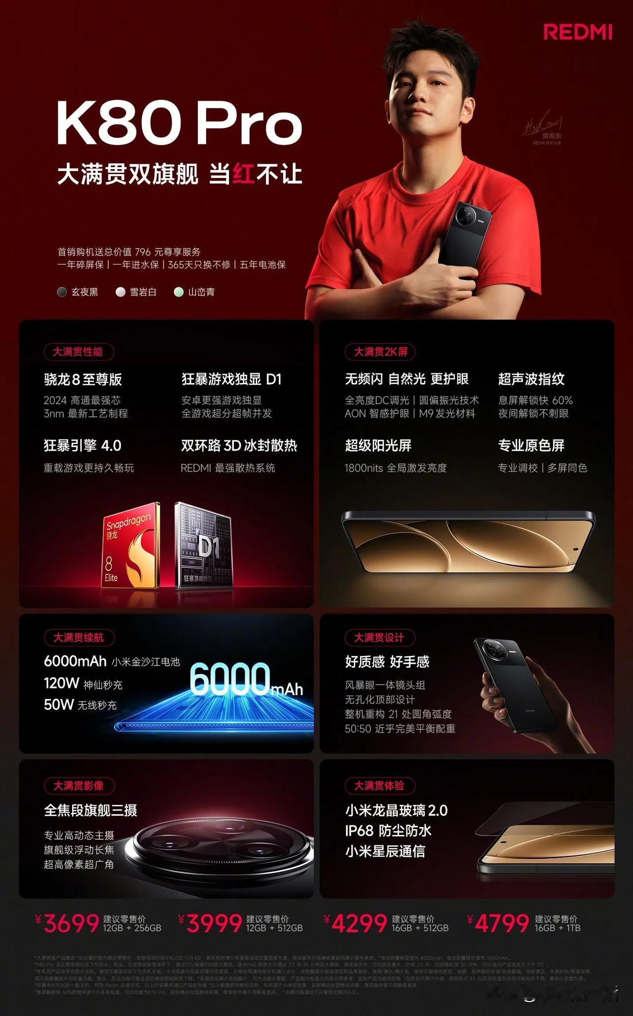 REDMI K80 Pro 发布，3699 元起！
性能 | 骁龙8 至尊版，游