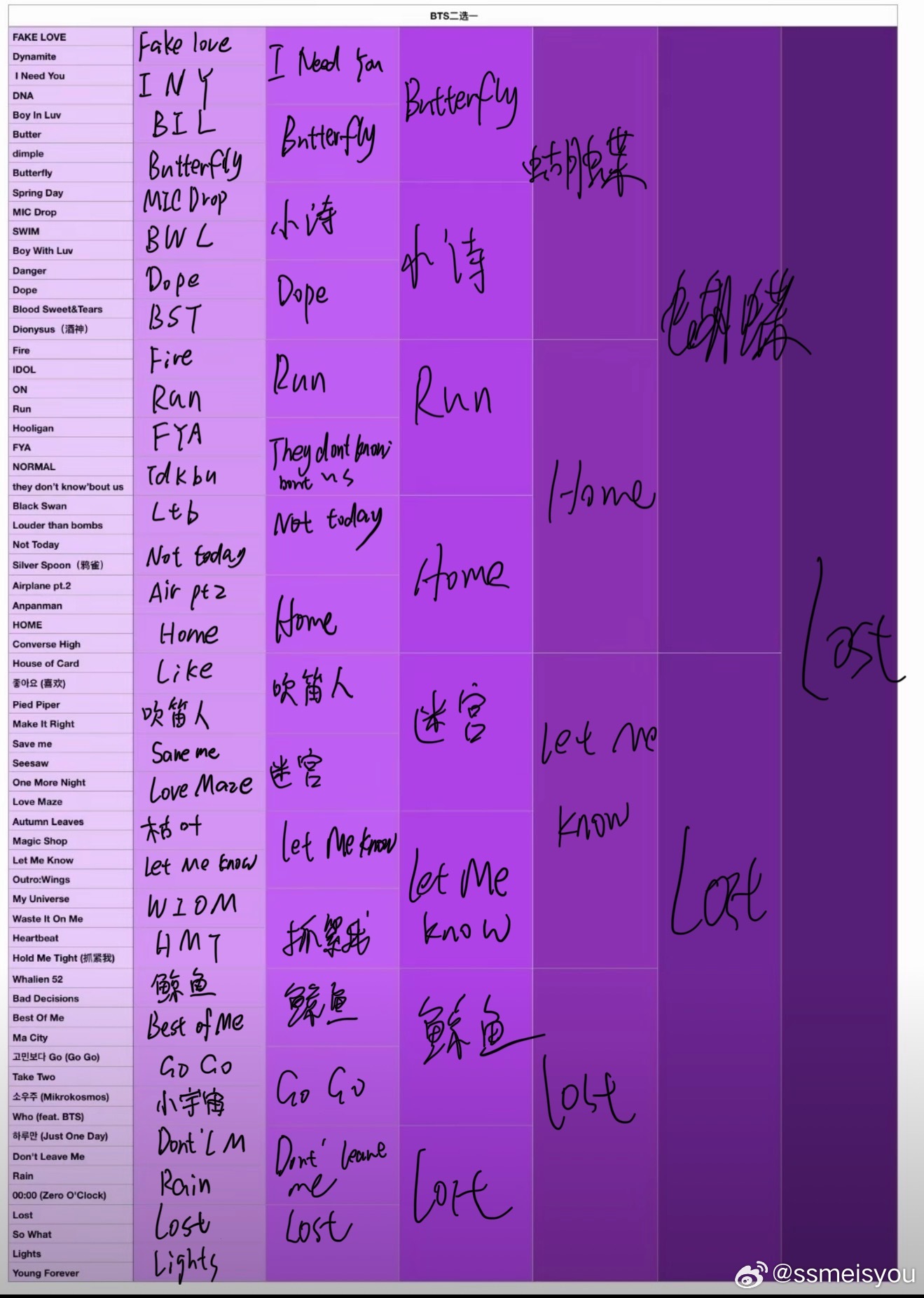 后面已经选的很痛苦了 
