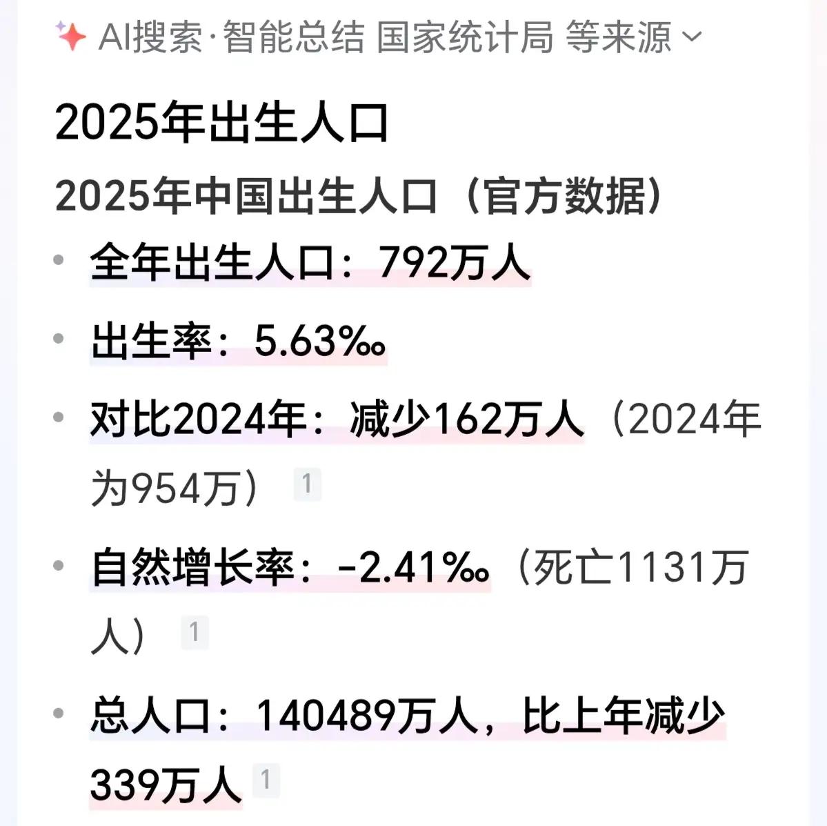 按照这样的趋势，二十年后，人口可能会减少到接近只有13亿，比目前少了接近一亿，少