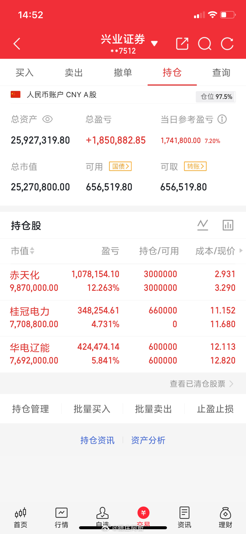 今日记录拿着没动：华电辽能赤天化新一笔：桂冠电力不吹不黑，纯粹记录。市场怎么走，