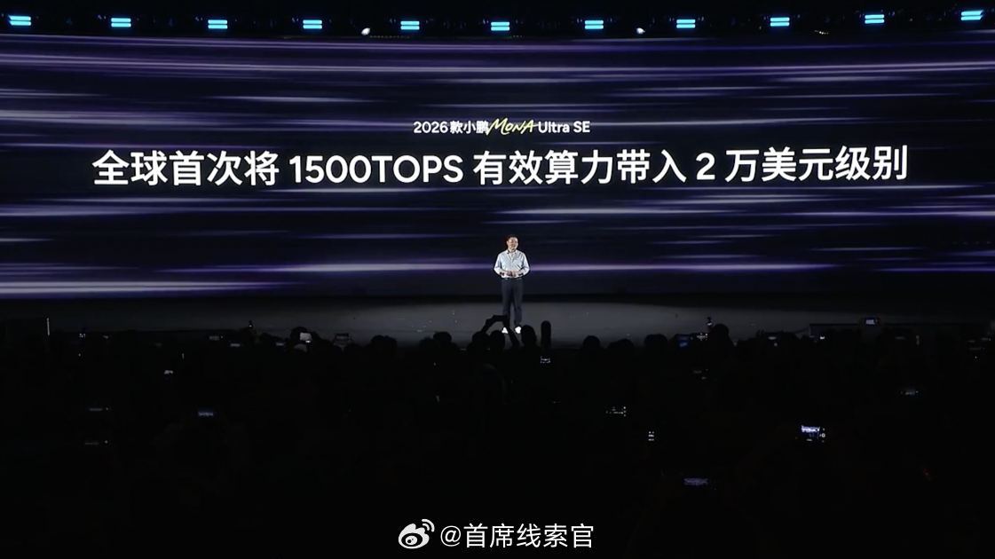 2026 款小鹏 MONA 算力的最高可以达到 1500 TOPS。可以搭载 M