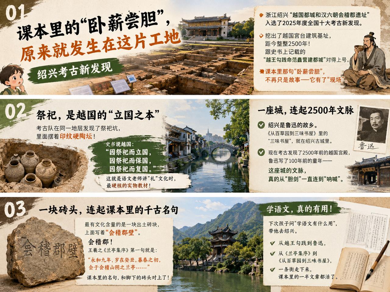 课本里的"卧薪尝胆"，原来就发生在这片工地——绍兴考古新发现
这几天，一条考古新