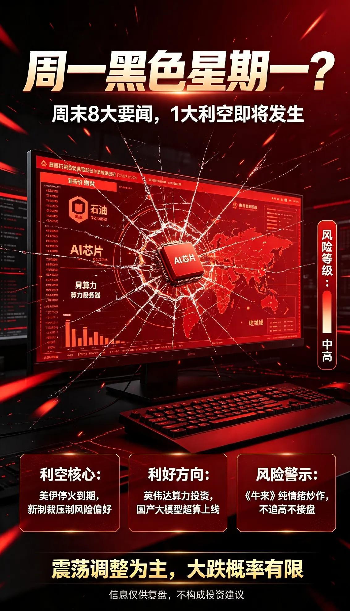 周末8大要闻,1大利空即将发生,周一A股会黑色星期一吗？一、周末重磅消息梳理1、