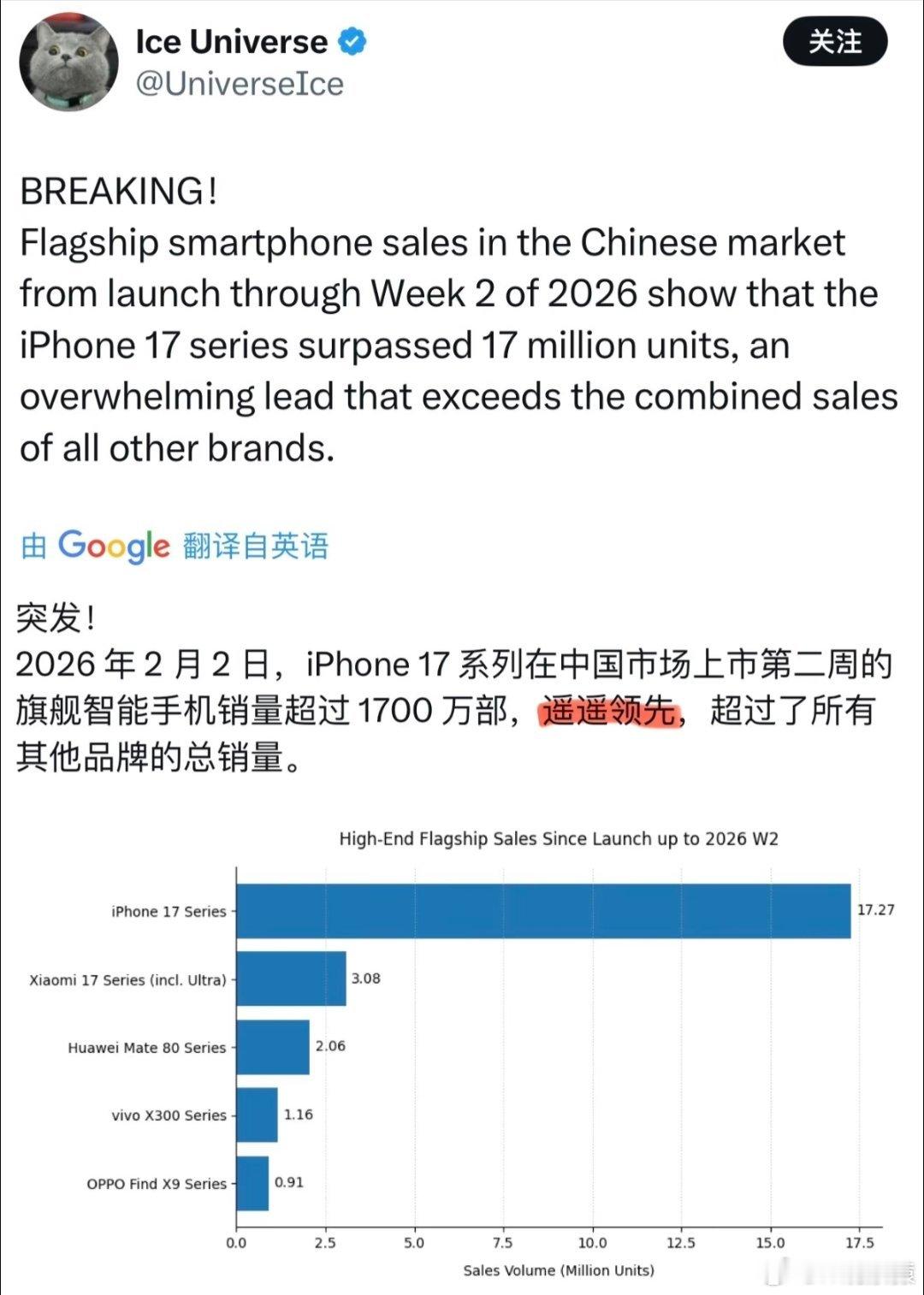 iPhone17销量超其他品牌总和，问了身边人，如果换手机，十个人有六个人愿意换