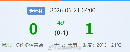 我尼玛，一睁眼德国半场0比1科特迪瓦！这搞什么？ 