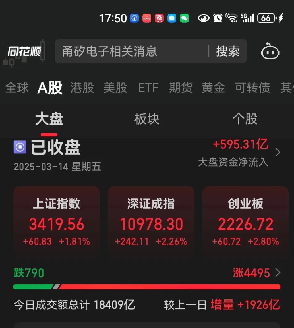 因为始终认为这轮行情，至少要摸一下3500点，所以仓位一直维持70%左右。
原来