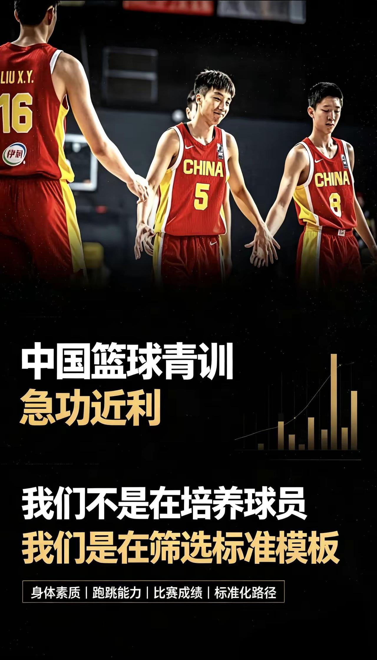 别再自欺欺人！我们只是在筛选标准模板！我们现在这套青训体系，本质上不是“培养球员