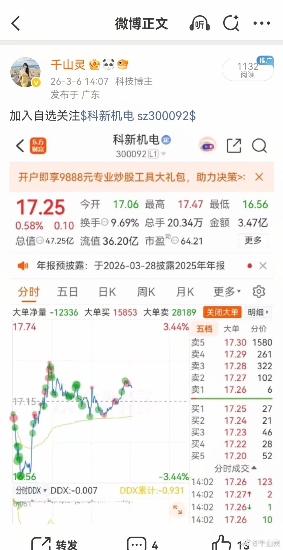 之前分享过的$科新机电 sz300092$ 大伙多点点赞，分享更多🐃 