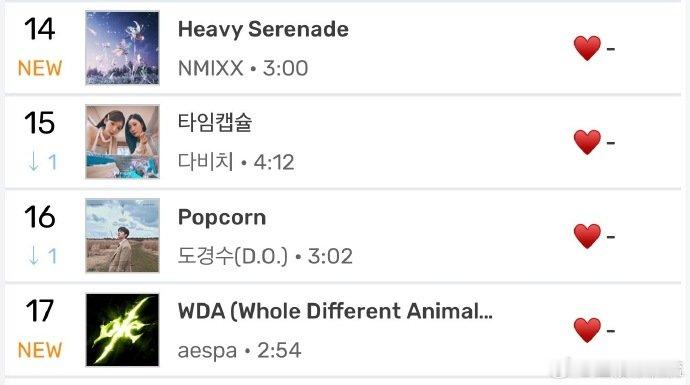 aespa和nmixx成绩aespa和nmixx实时空降 aespa和nmixx
