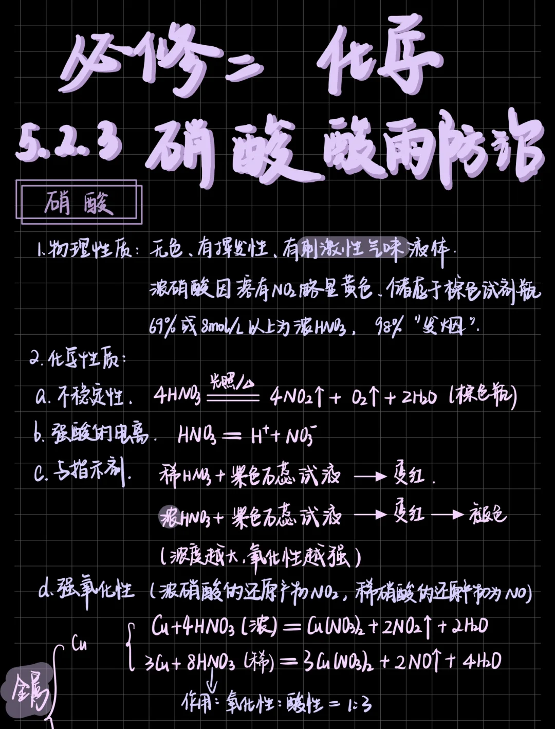 高一化学｜学姐笔记‼️硝酸及酸雨🔜快来看👀