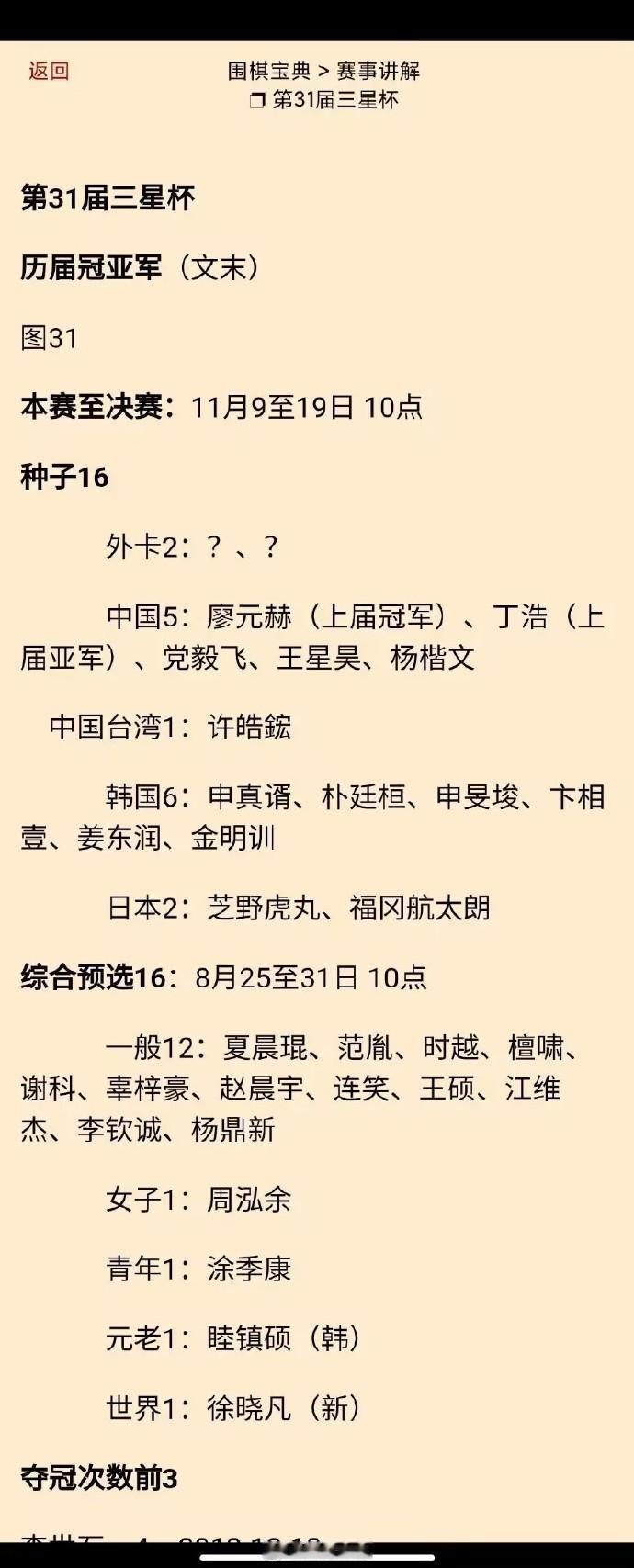第31届三星杯预选结果 围棋