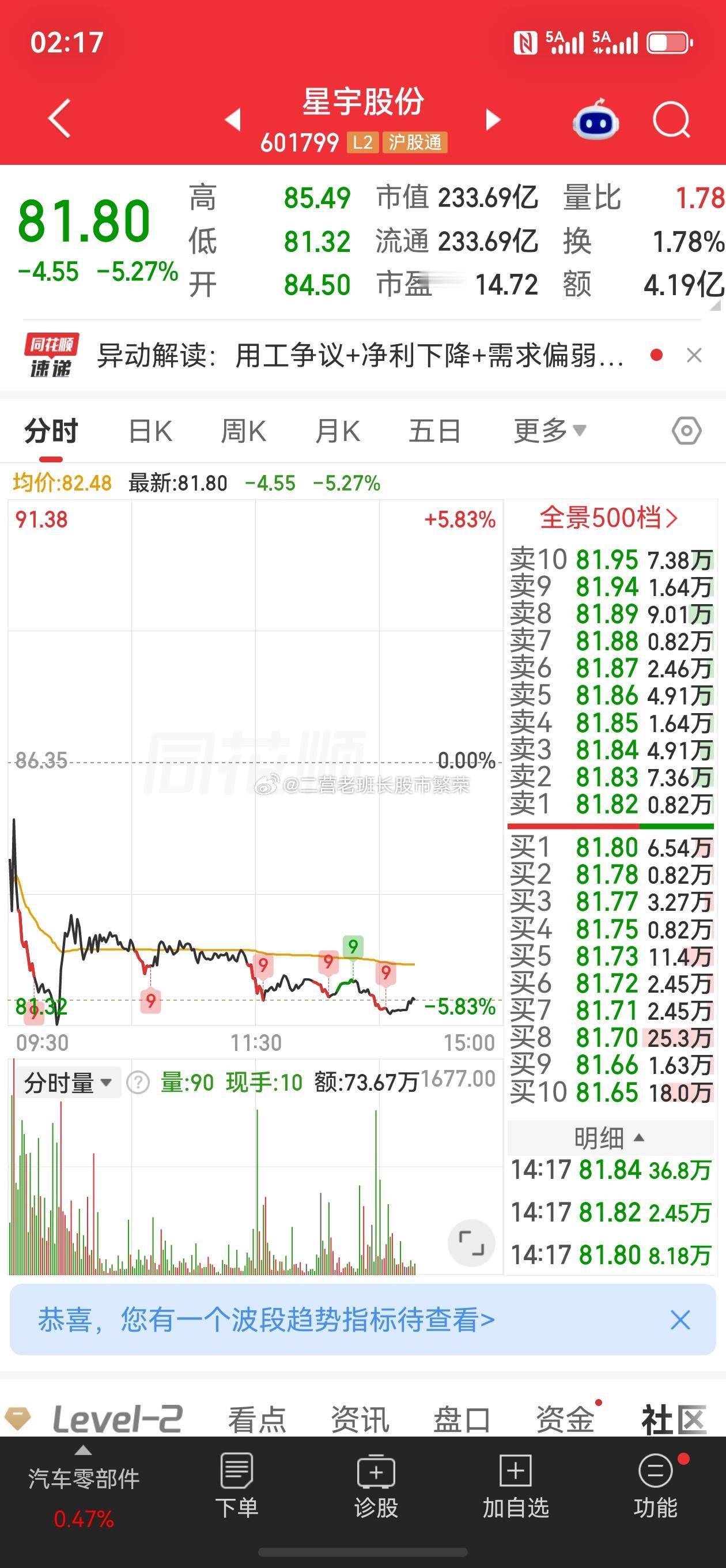 星宇股份就批量劝退应届生致歉微博股票 这样出名的上市公司不算多 上市车企星宇股份