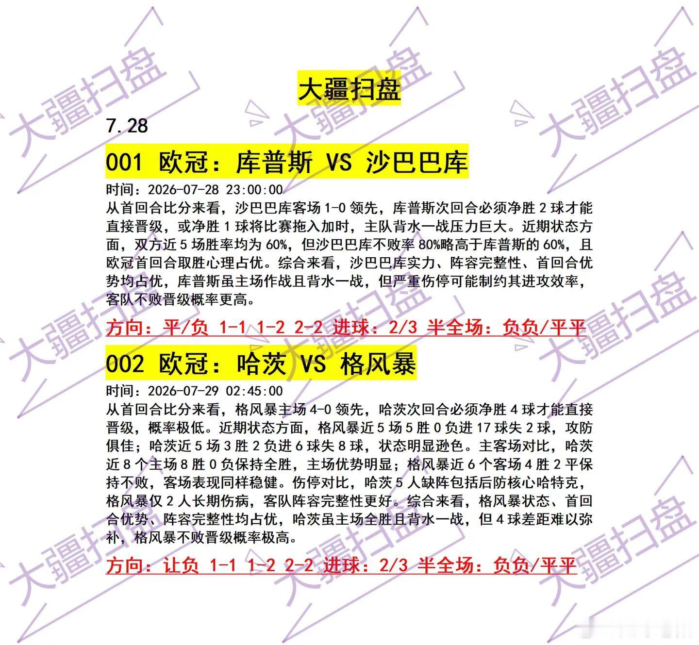 ⚽7.28足球个人看法！ 
