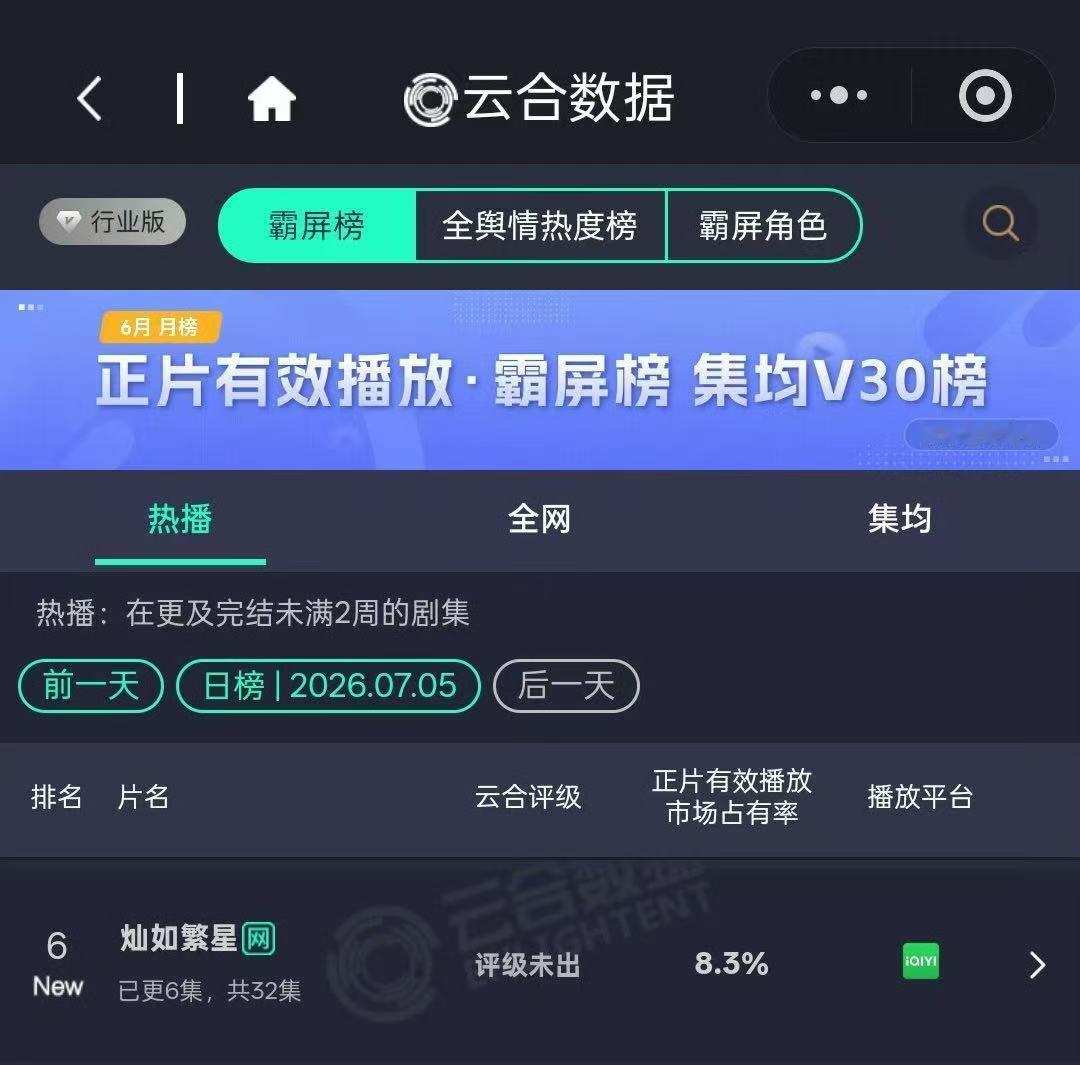 虞书欣陈靖可灿如繁星云合8.3虞书欣陈靖可灿如繁星云合8.3%虞书欣陈靖可灿如繁