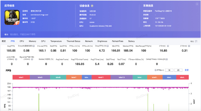 手游枪佬有福了！iQOO 持续在 FPS 上发力Neo12 适配 50 多款原生