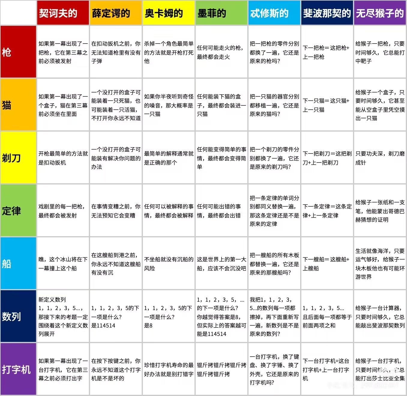 9425还有第二关 
