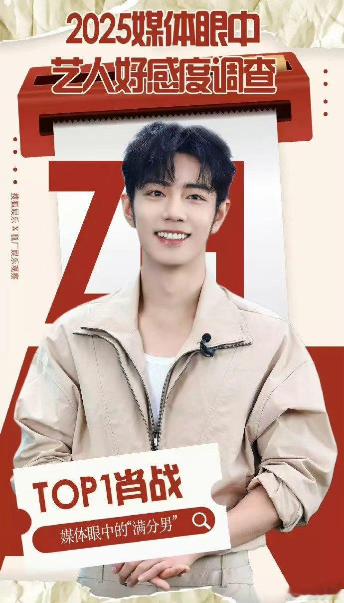 肖战媒体眼中满分男肖战2025媒体好感度top1 肖战2025媒体好感度top1