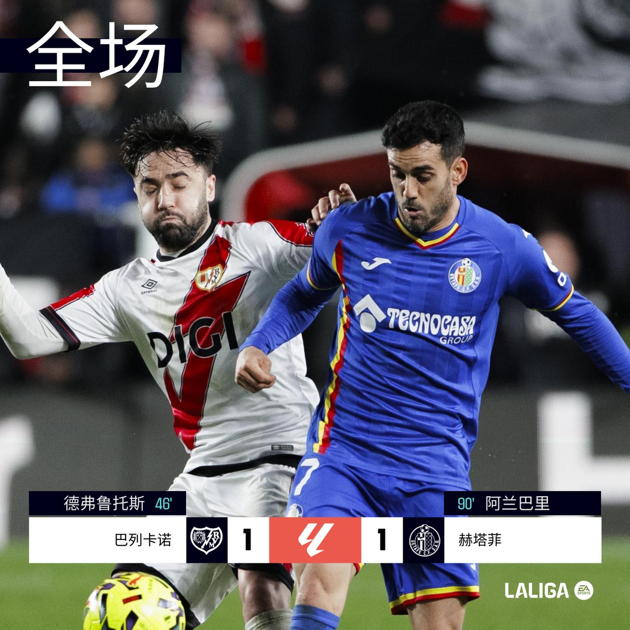 全场 | 巴列卡诺 1-1 赫塔菲

上半场路易斯-费利佩不幸受伤，伤停补时阶段