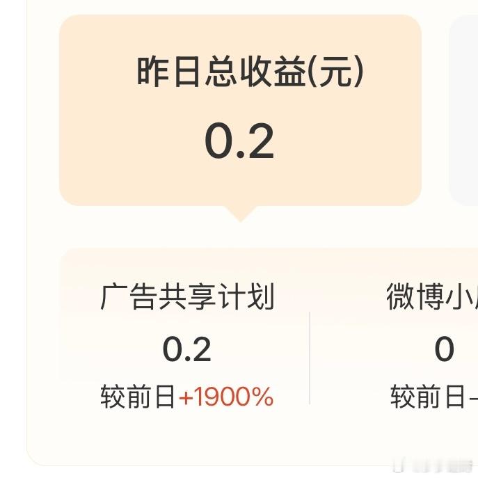 +1900%又来 ​​​