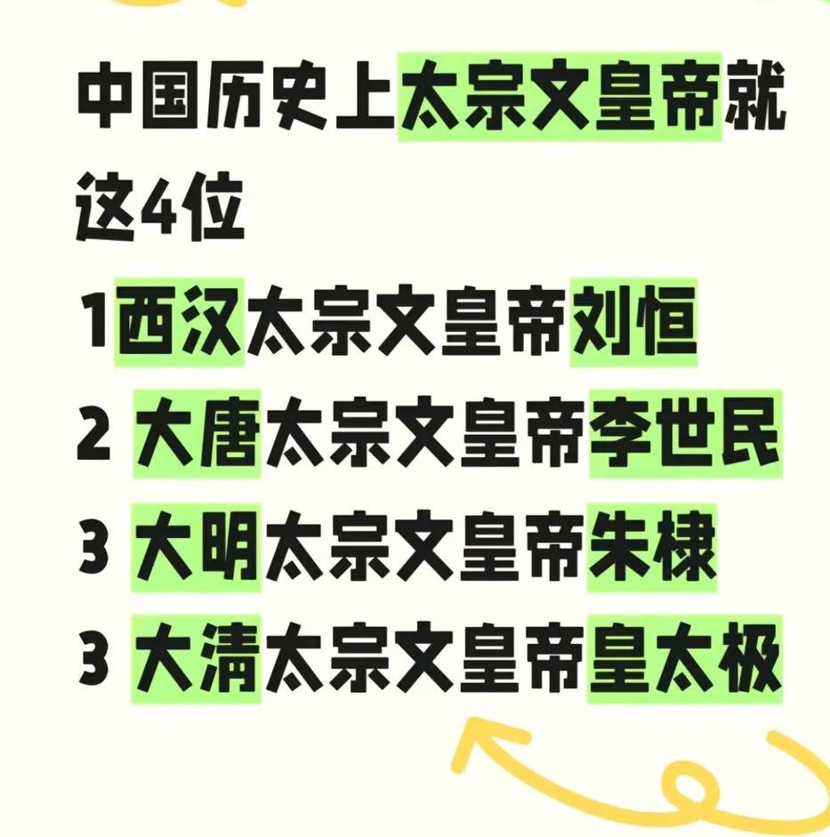 中国古代对皇帝的评价还是比较严苛的！文皇帝，有且只有四个，[大笑]其中皇太极还只