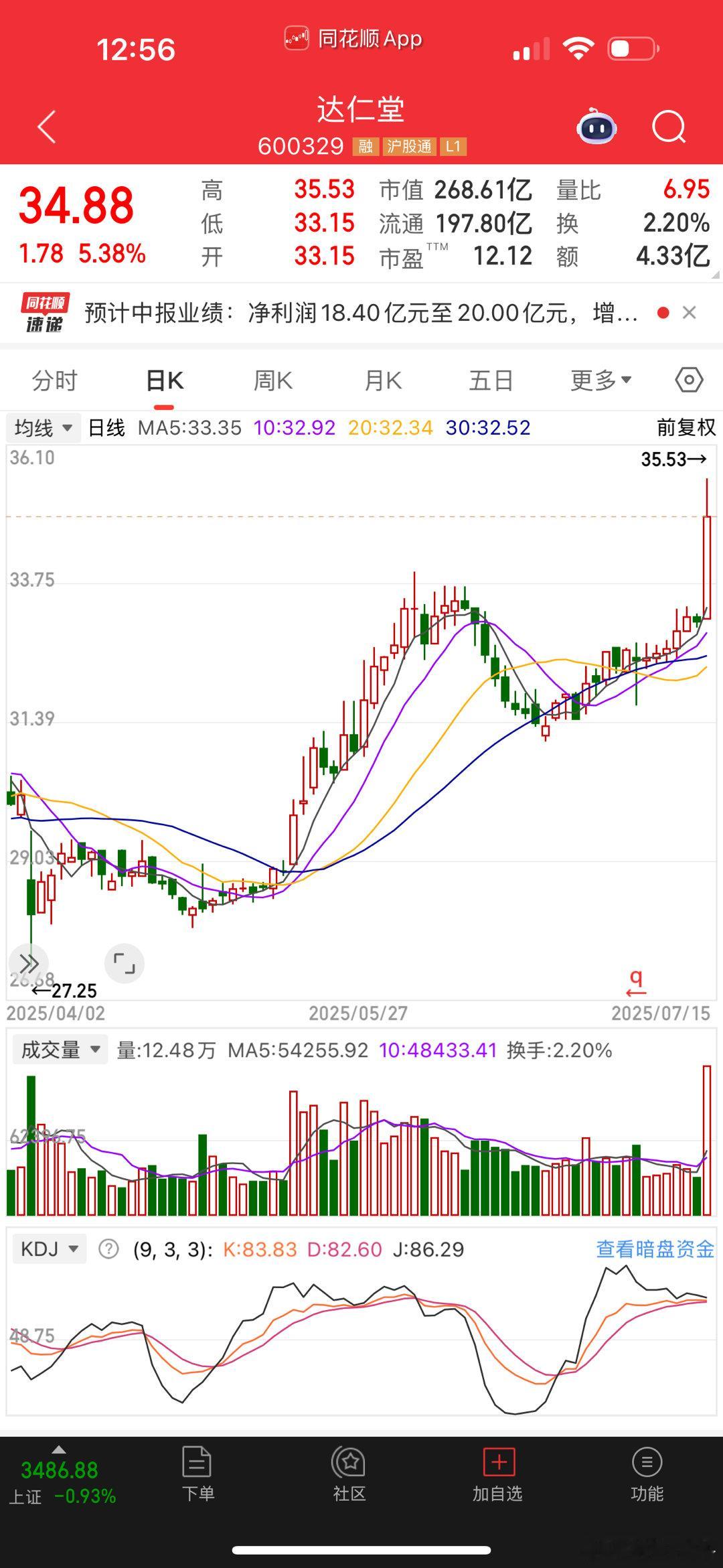 达仁堂：小达，他日你看我不起，今日你高攀不起 ​​​